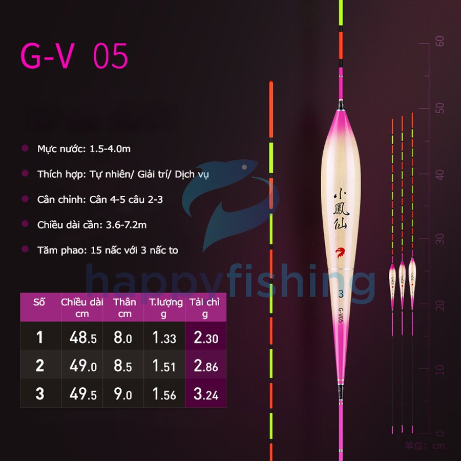 Phao Cỏ Câu Đài, Phao Cỏ Huyết Thủ Công Độ Nhạy Cao Tiểu Phượng Hoàng