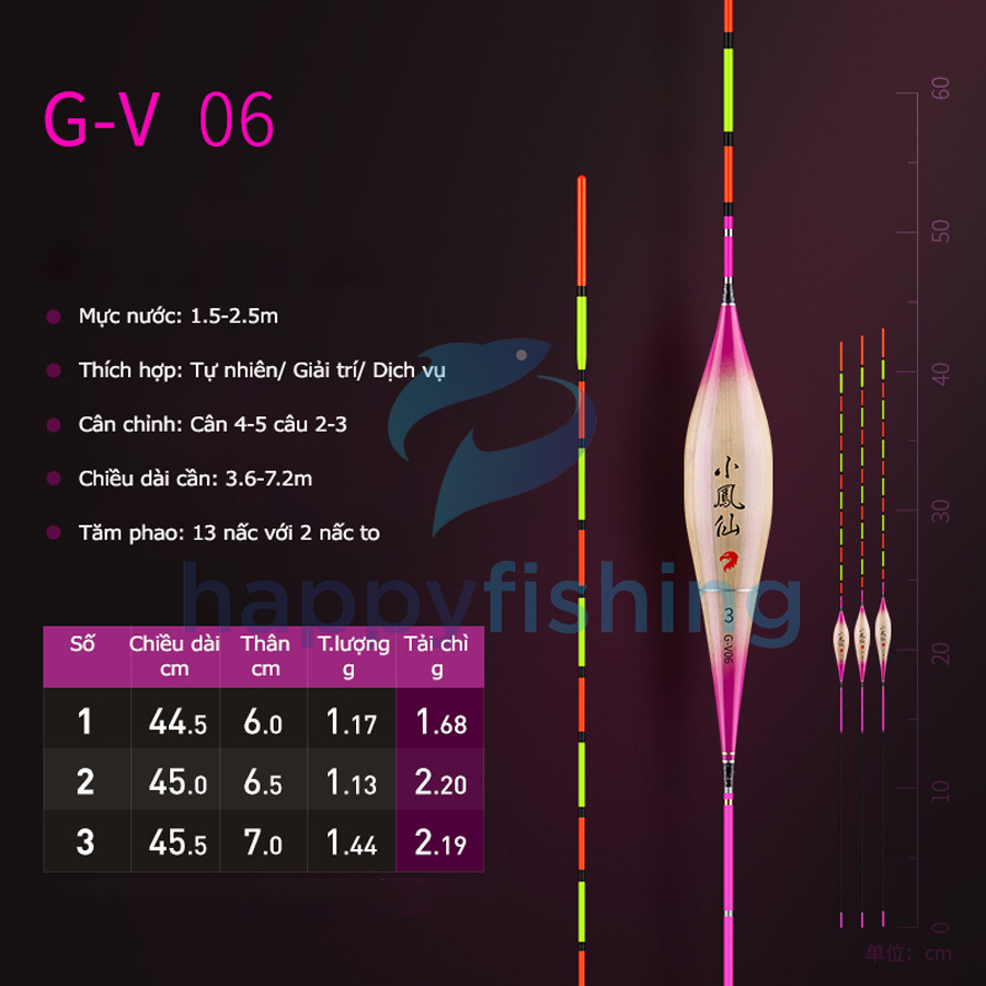 Phao Cỏ Câu Đài, Phao Cỏ Huyết Thủ Công Độ Nhạy Cao Tiểu Phượng Hoàng