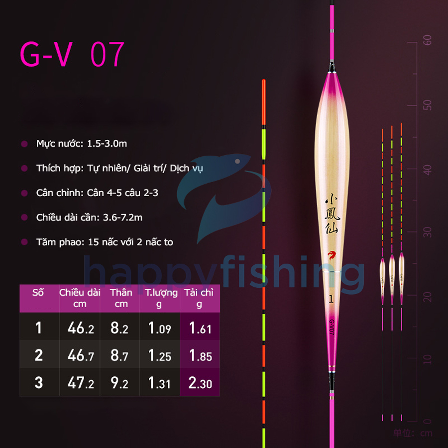 Phao Cỏ Câu Đài, Phao Cỏ Huyết Thủ Công Độ Nhạy Cao Tiểu Phượng Hoàng