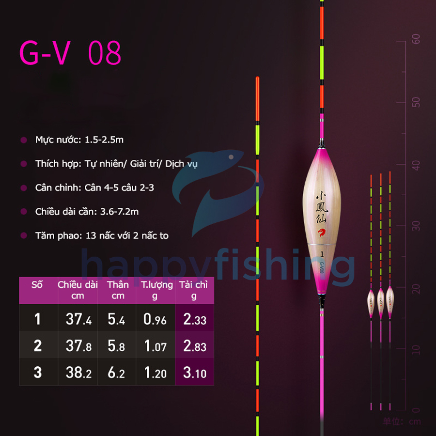 Phao Cỏ Câu Đài, Phao Cỏ Huyết Thủ Công Độ Nhạy Cao Tiểu Phượng Hoàng