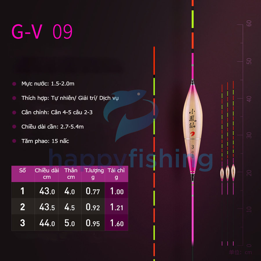 Phao Cỏ Câu Đài, Phao Cỏ Huyết Thủ Công Độ Nhạy Cao Tiểu Phượng Hoàng