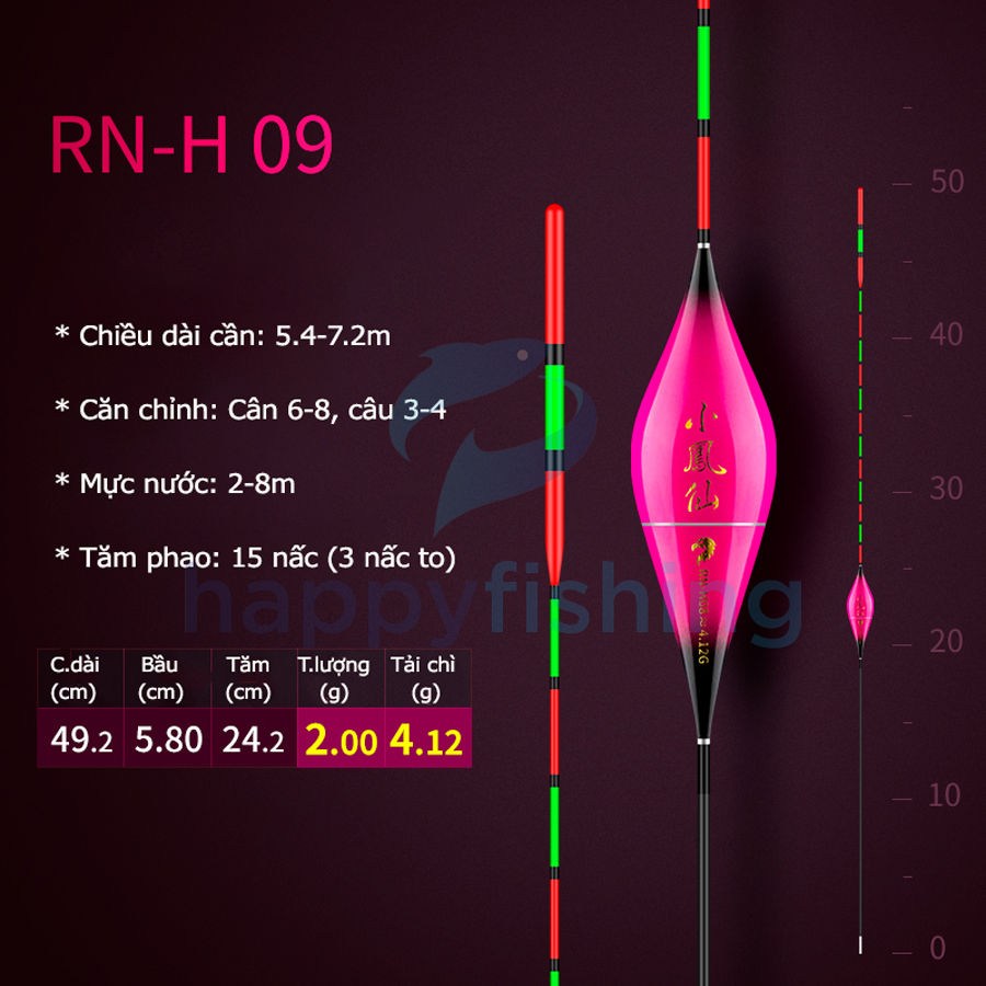 Phao Câu Đài Độ Nhạy Cao Tăm Phao Đỏ Bắt Mắt Tiểu Phượng Hoàng
