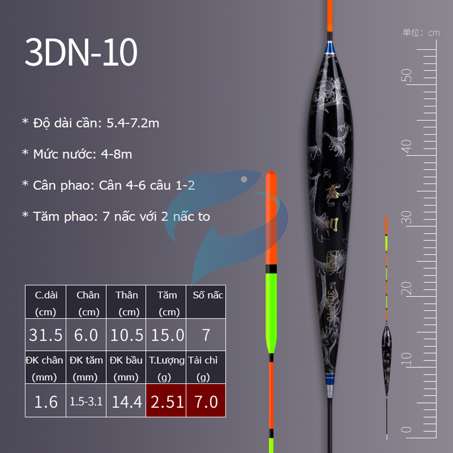 Phao Nano 3D Tiểu Phượng Hoàng