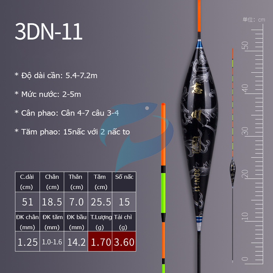 Phao Nano 3D Tiểu Phượng Hoàng