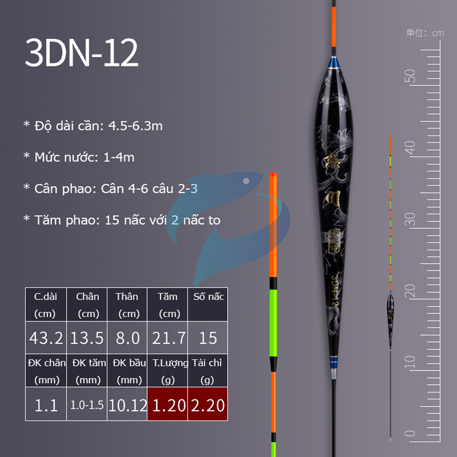 Phao Nano 3D Tiểu Phượng Hoàng