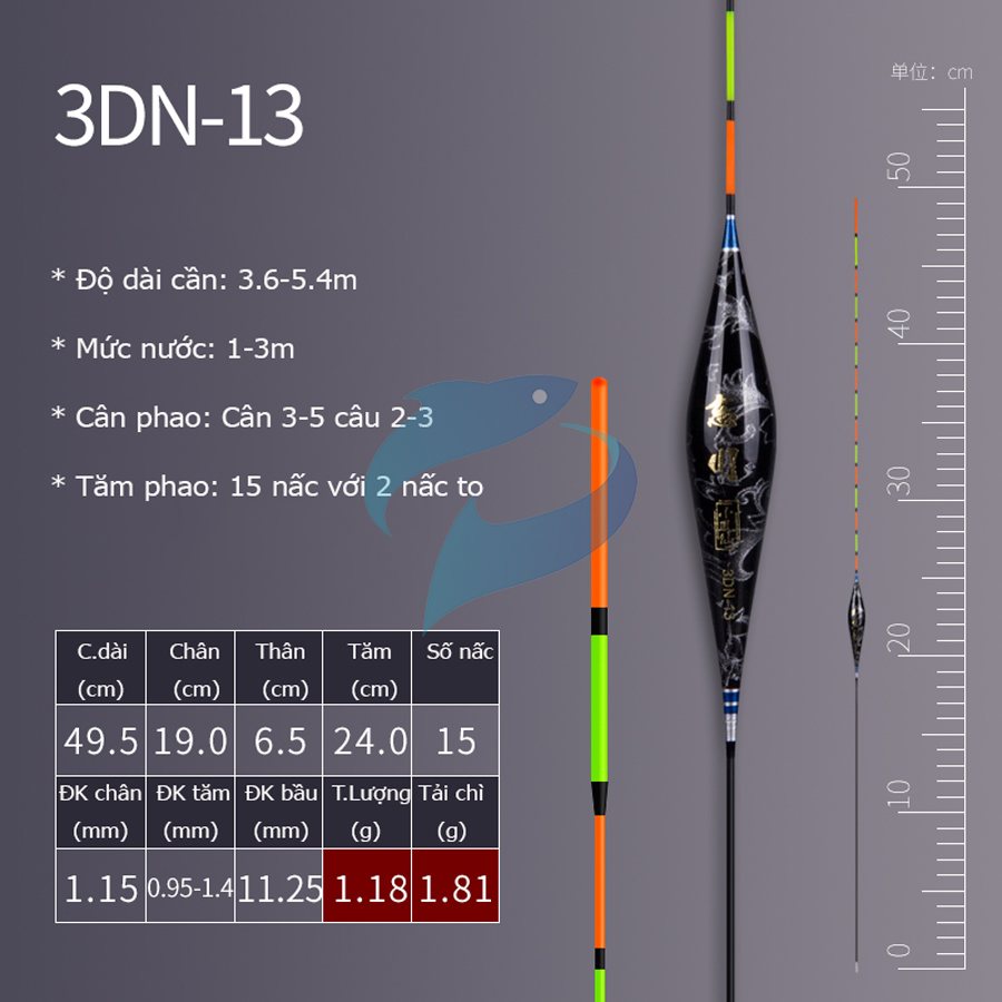 Phao Nano 3D Tiểu Phượng Hoàng