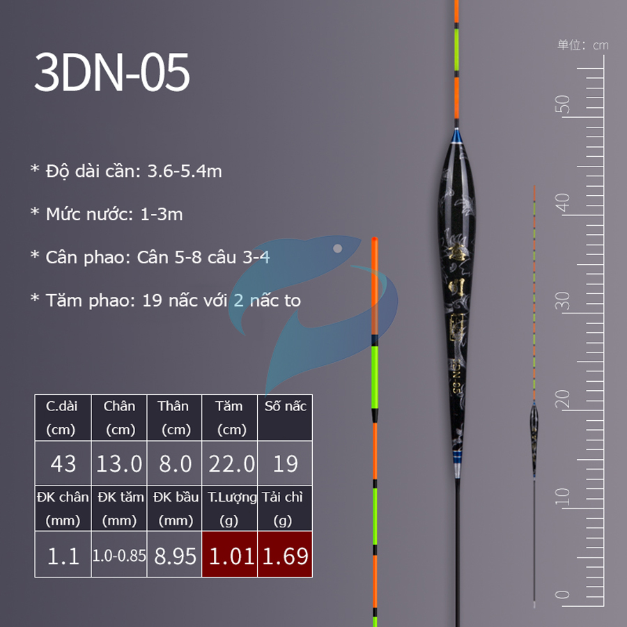 Phao Nano 3D Tiểu Phượng Hoàng