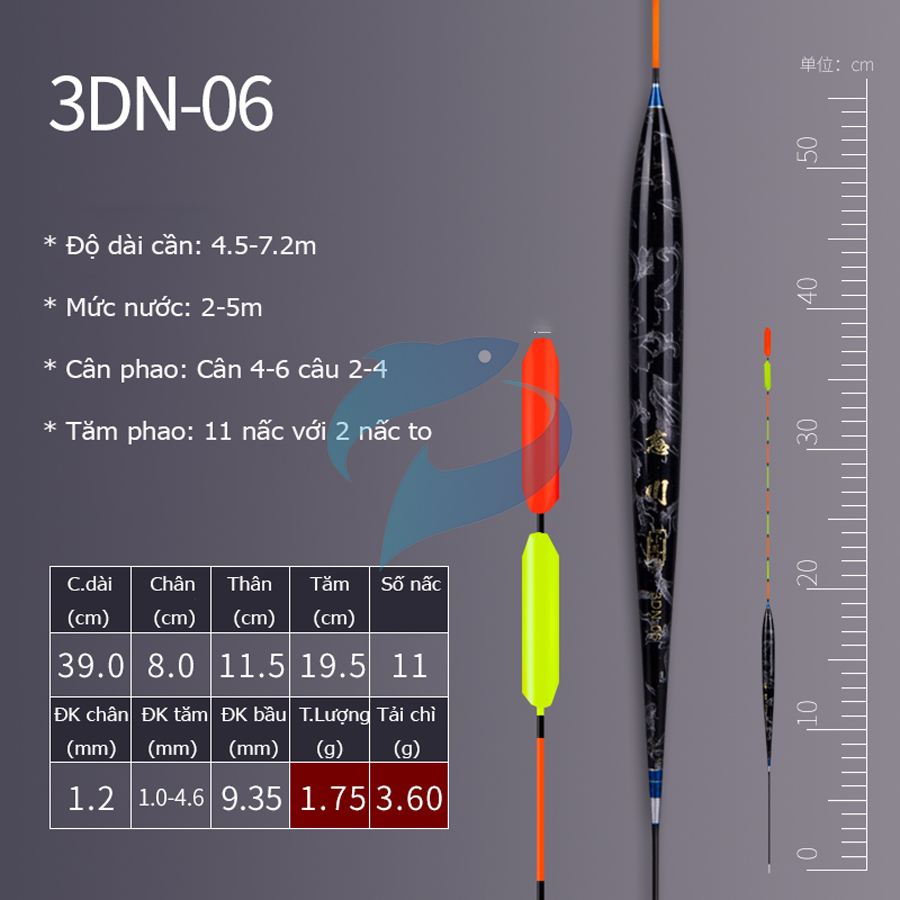 Phao Nano 3D Tiểu Phượng Hoàng