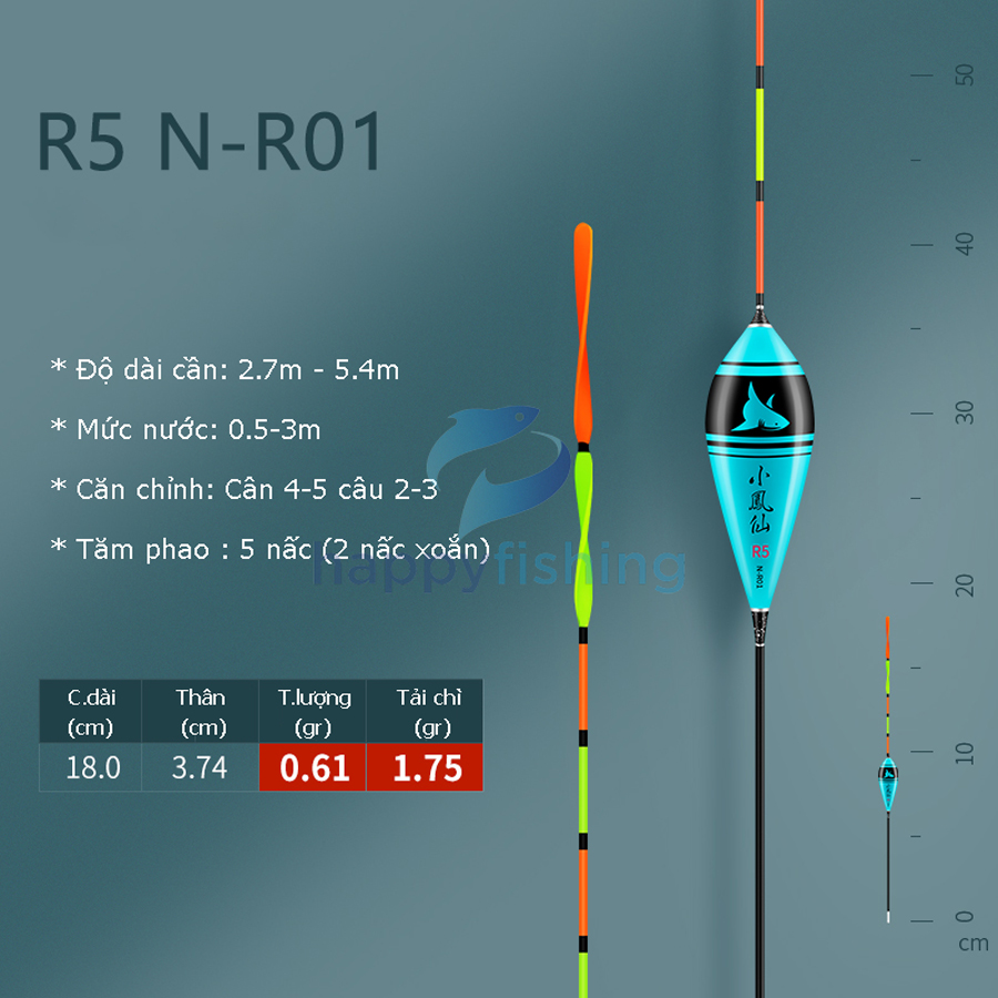 Phao Nano Câu Đài Tăm Xoắn Tiểu Phượng Hoàng