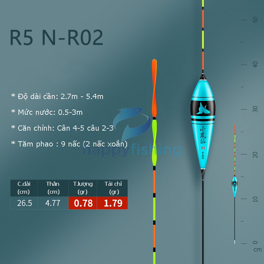 Phao Nano Câu Đài Tăm Xoắn Tiểu Phượng Hoàng