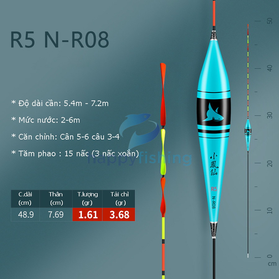 Phao Nano Câu Đài Tăm Xoắn Tiểu Phượng Hoàng