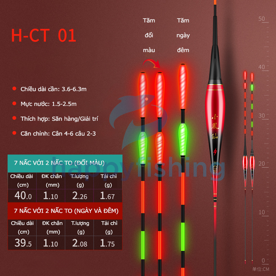 Phao Câu Đài Tăm To, Phao Câu Đài Ngày Và Đêm Cá Cắn Đổi Màu Tiểu Phượng Hoàng 2022