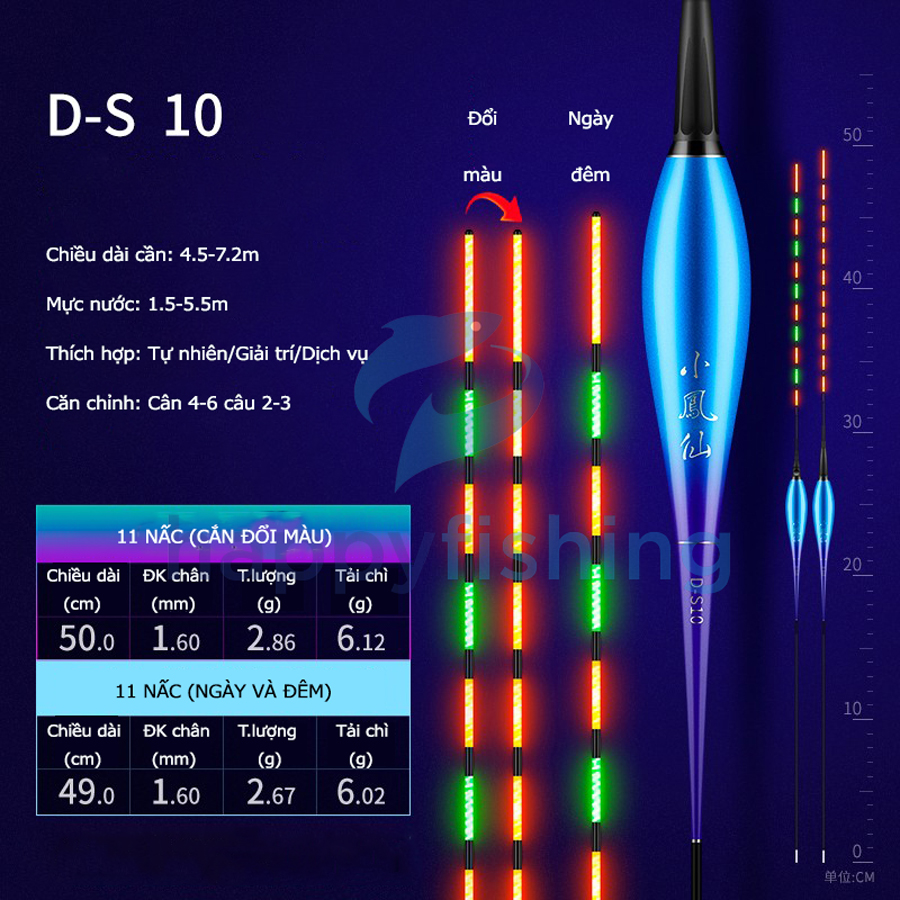 Phao Câu Đài Ngày Và Đêm Đổi Màu Tiểu Phượng Hoàng 2022
