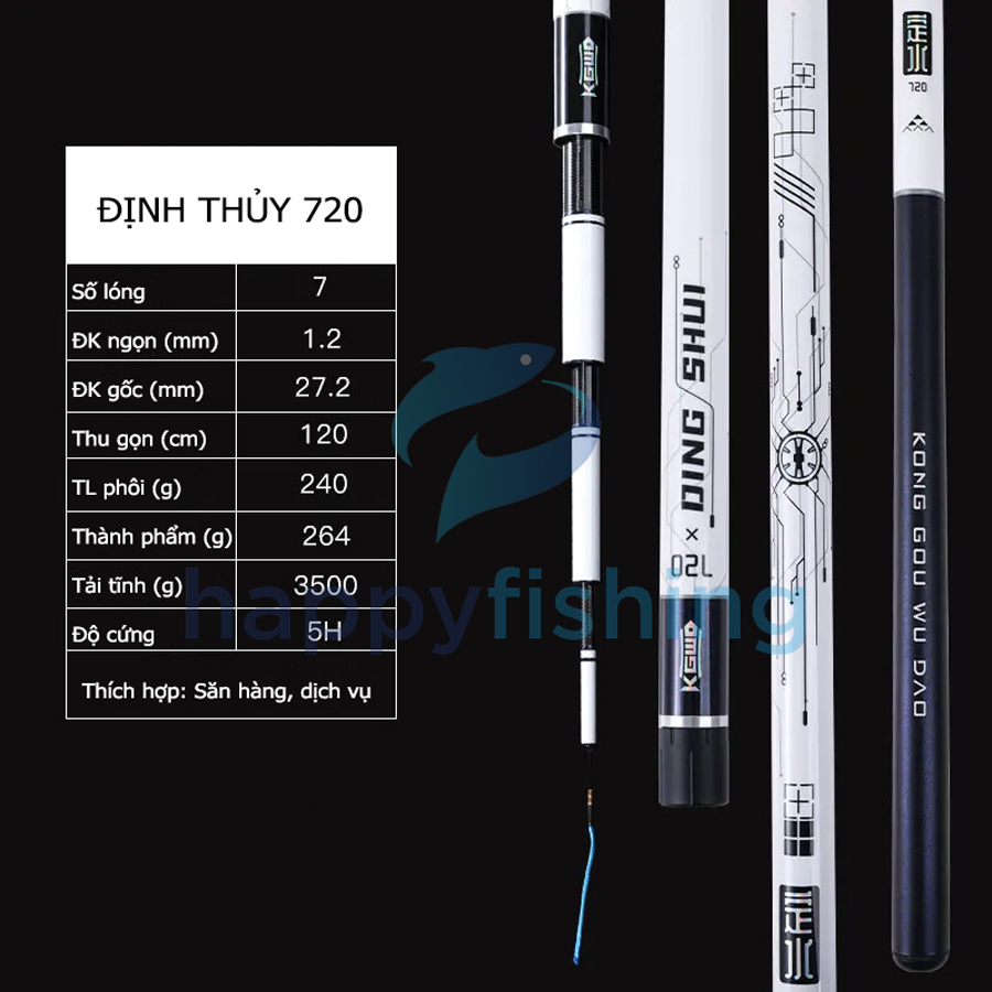 Cần Câu Đài Lão Ngư Định Thủy