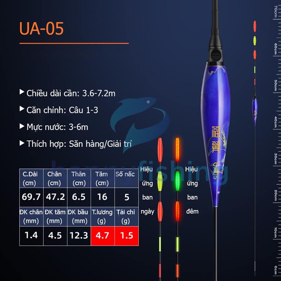 Phao Hố Đấu Câu Ngày Và Đêm, Phao Hố Đấu Săn Hàng, Phao Tự Cân FUYI