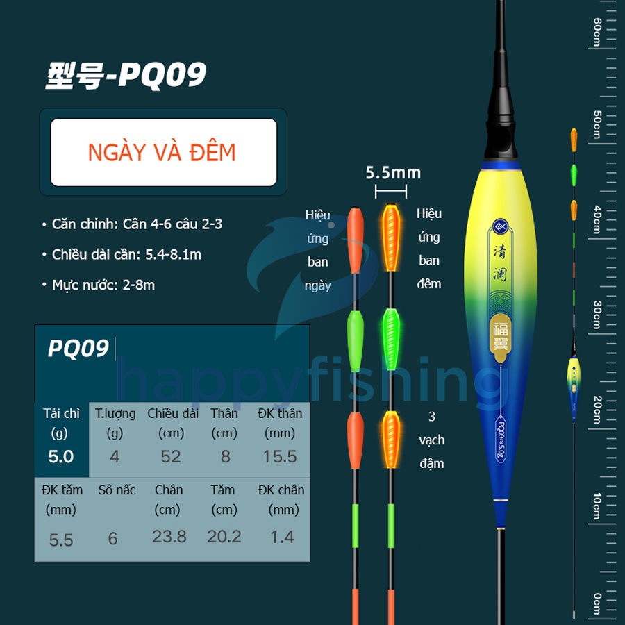 Phao Câu Đài Ngày Và Đêm Săn Hàng, Phao Điện Tử Săn Hàng Chống Sóng FUYI 2022
