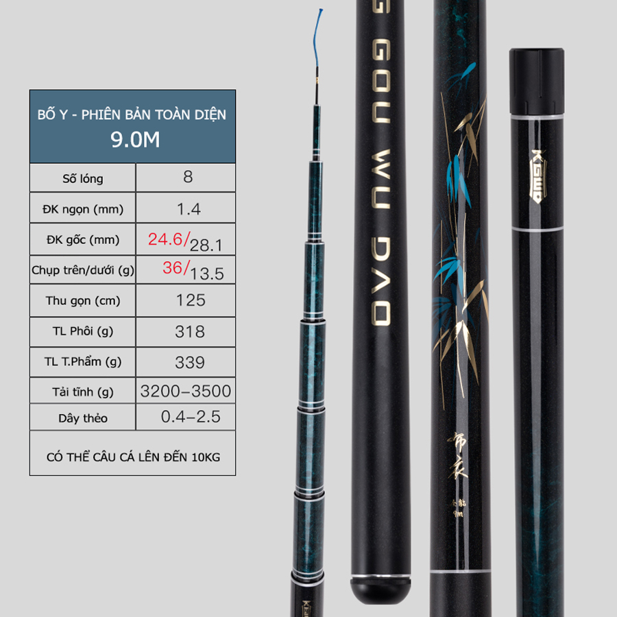 Cần Câu Đài Lão Ngư Bố Y - Phiên Bản Toàn Diện