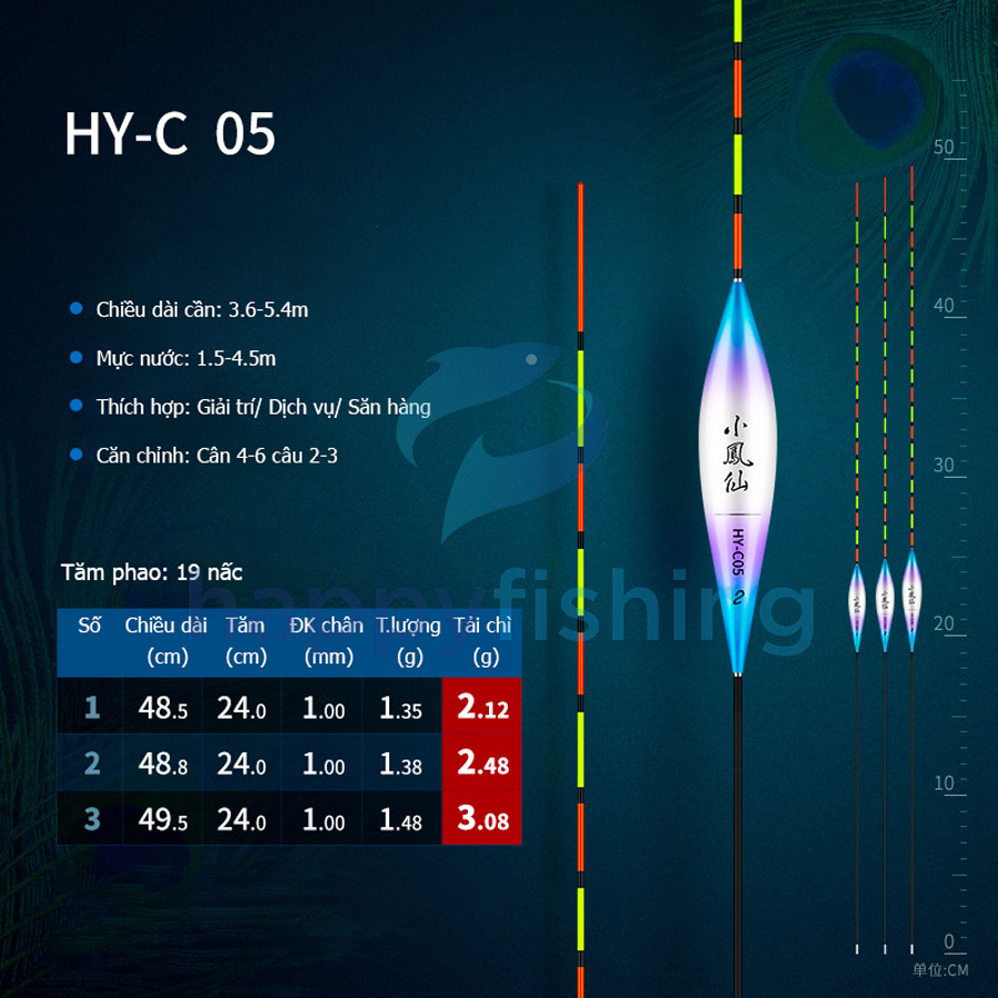 Phao Lông Công Độ Nhạy Cao, Phao Lông Công Tăm To Săn Hàng Tiểu Phượng Hoàng 2022