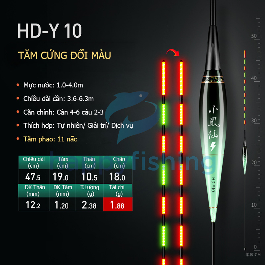 Phao Câu Đài Ngày Và Đêm Tăm Cứng Đổi Màu Tiểu Phượng Hoàng 2022