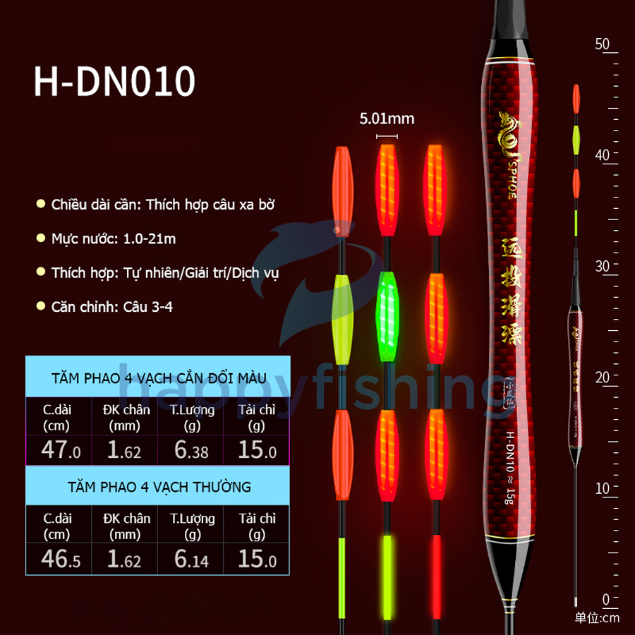 Phao Hồ Lô Săn Hàng, Phao Carbon Dáng Hồ Lô Câu Ngày Và Đêm 2023