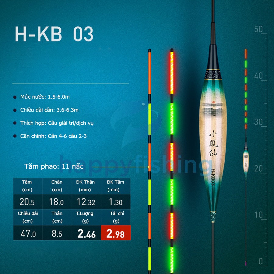 Phao Cỏ Điện Tử Câu Ngày Và Đêm, Phao Cỏ Huyết Câu Tăm Cứng Tiểu Phượng Hoàng 2022