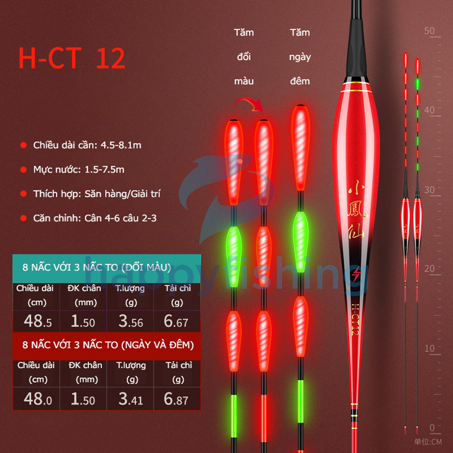 Phao Câu Đài Tăm To, Phao Câu Đài Ngày Và Đêm Cá Cắn Đổi Màu Tiểu Phượng Hoàng 2022