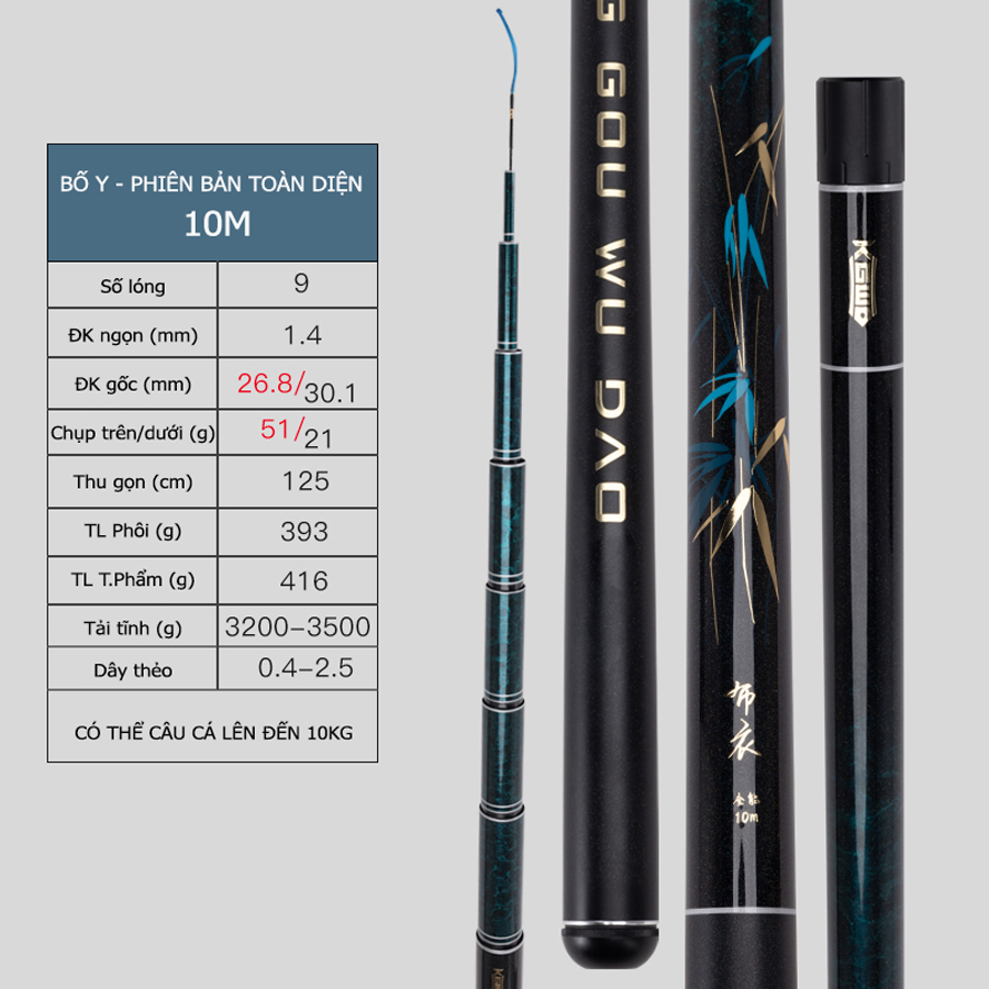 Cần Câu Đài Lão Ngư Bố Y - Phiên Bản Toàn Diện