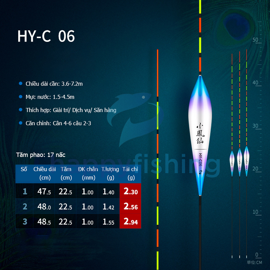 Phao Lông Công Độ Nhạy Cao, Phao Lông Công Tăm To Săn Hàng Tiểu Phượng Hoàng 2022