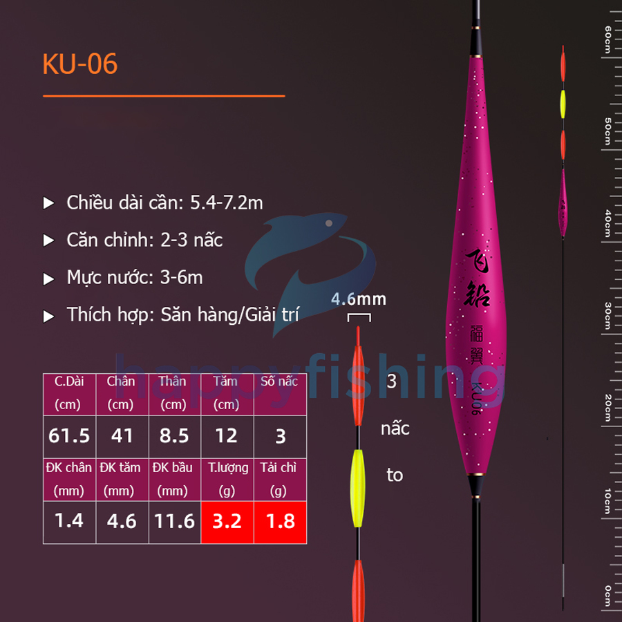 Phao Hố Đấu, Phao Tự Cân, Phao Săn Hàng FUYI 2022