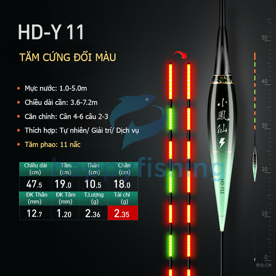 Phao Câu Đài Ngày Và Đêm Tăm Cứng Đổi Màu Tiểu Phượng Hoàng 2022