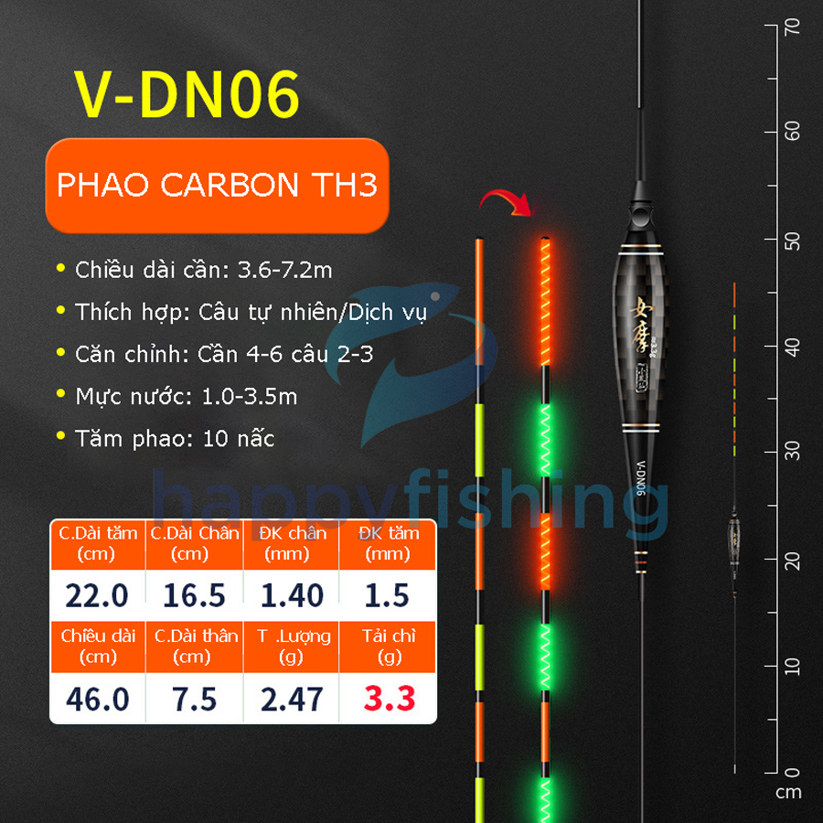 Phao Câu Ngày Và Đêm Carbon Độ Nhạy Cao Tiểu Phượng Hoàng
