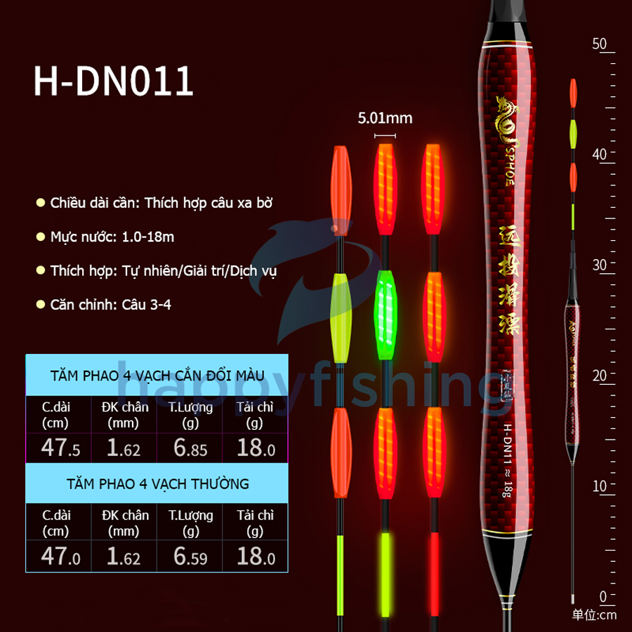 Phao Hồ Lô Săn Hàng, Phao Carbon Dáng Hồ Lô Câu Ngày Và Đêm 2023