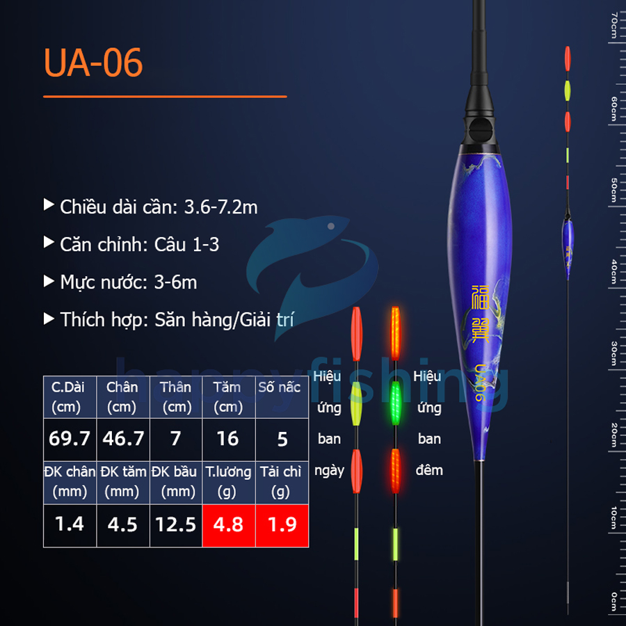 Phao Hố Đấu Câu Ngày Và Đêm, Phao Hố Đấu Săn Hàng, Phao Tự Cân FUYI