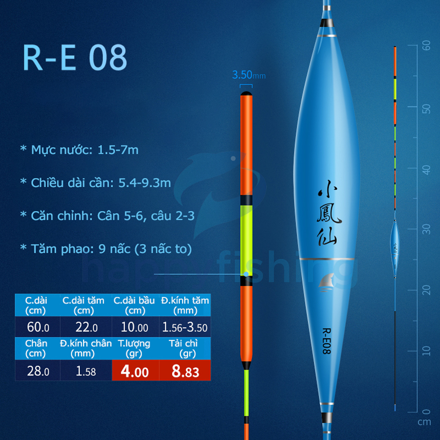Phao Nano Săn Hàng Đầu Tăm To Tiểu Phượng Hoàng