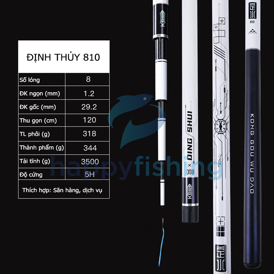 Cần Câu Đài Lão Ngư Định Thủy