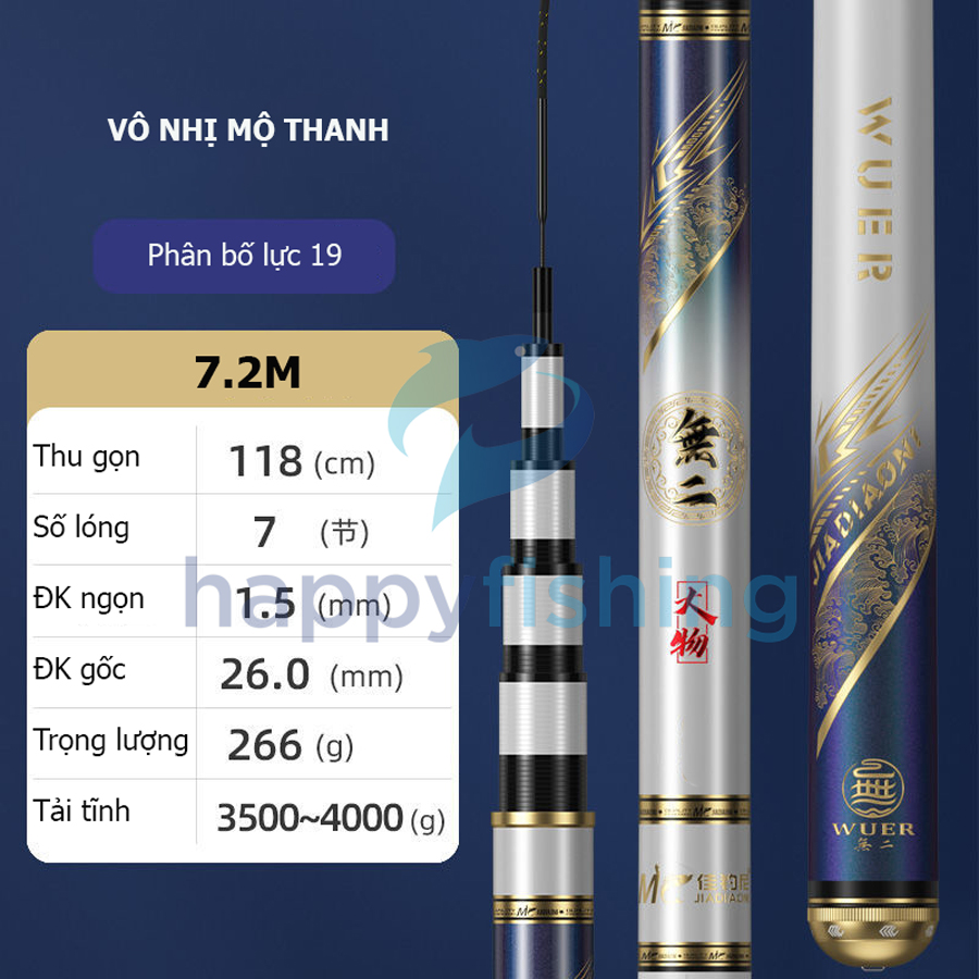Cần Câu Đài, Cần Câu Carbon MC Vô Nhị Mộ Thanh 2022