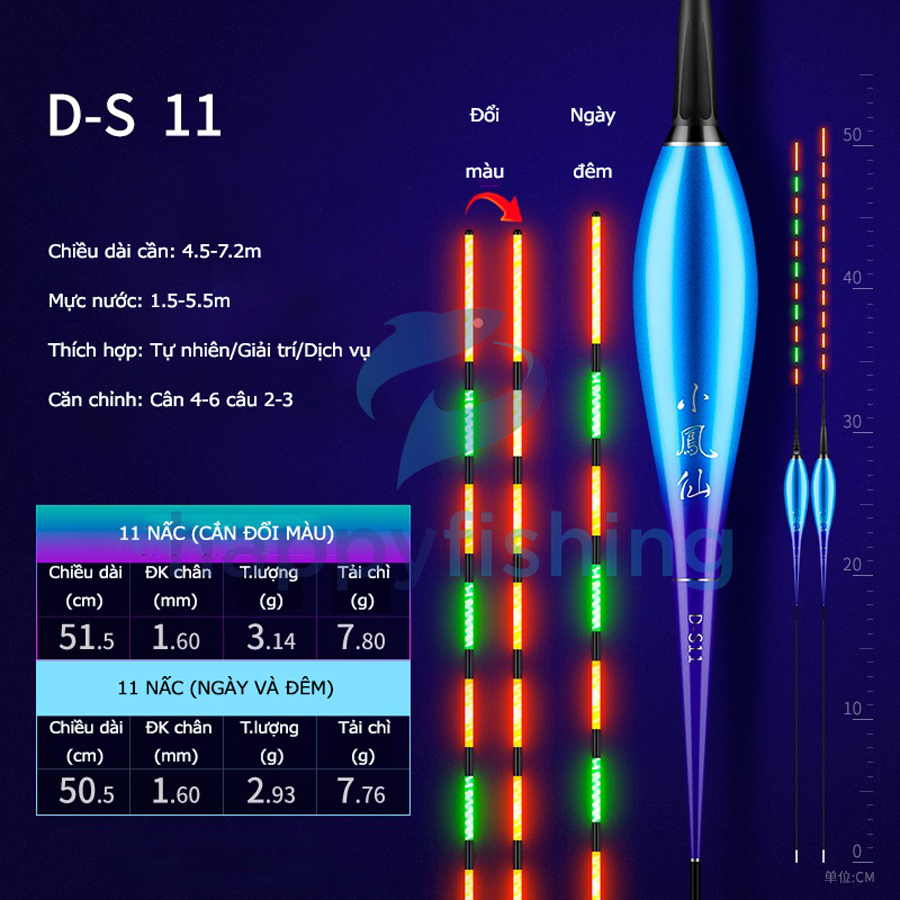 Phao Câu Đài Ngày Và Đêm Đổi Màu Tiểu Phượng Hoàng 2022