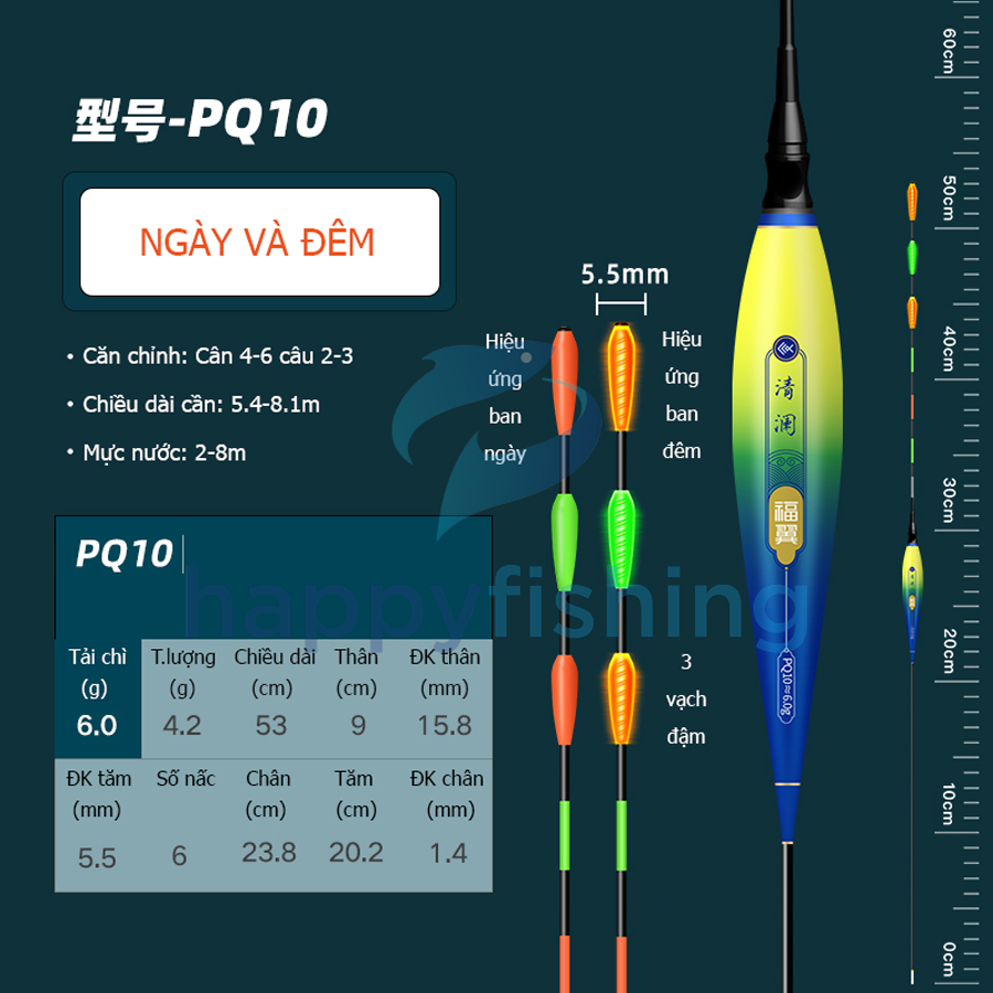 Phao Câu Đài Ngày Và Đêm Săn Hàng, Phao Điện Tử Săn Hàng Chống Sóng FUYI 2022