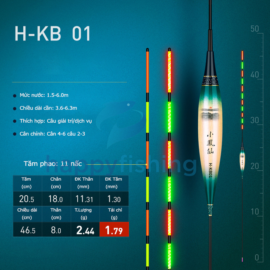 Phao Cỏ Điện Tử Câu Ngày Và Đêm, Phao Cỏ Huyết Câu Tăm Cứng Tiểu Phượng Hoàng 2022