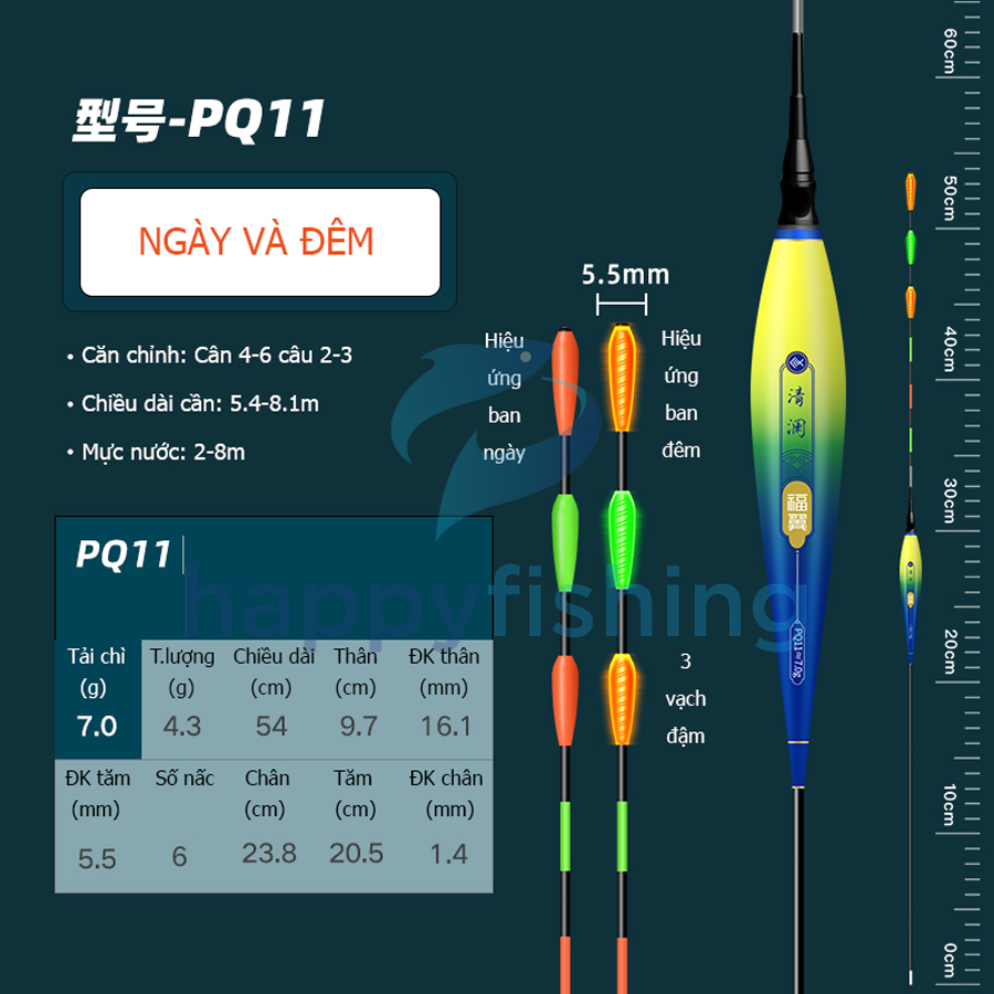 Phao Câu Đài Ngày Và Đêm Săn Hàng, Phao Điện Tử Săn Hàng Chống Sóng FUYI 2022