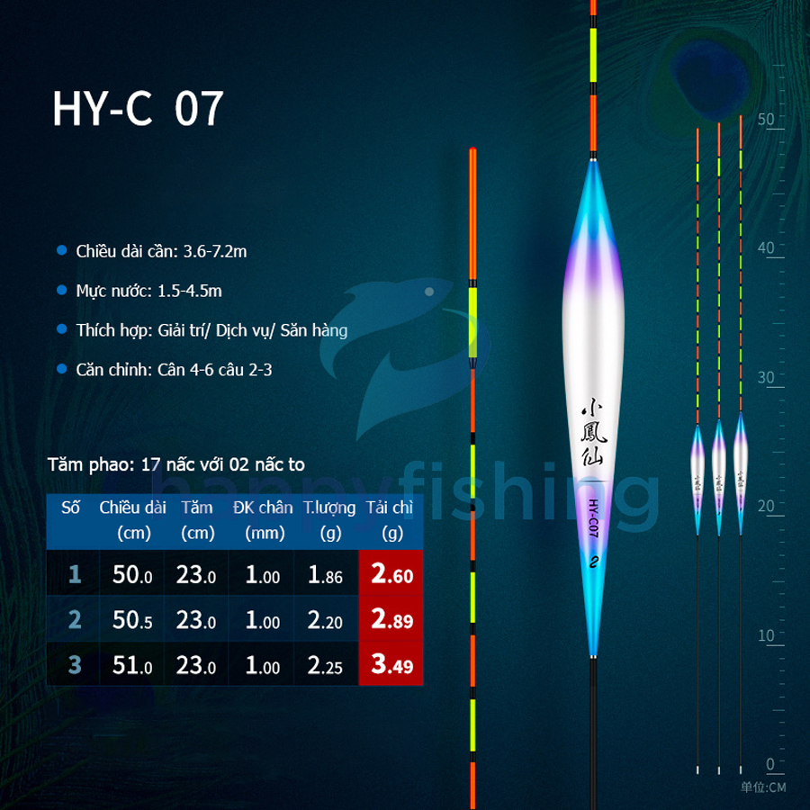 Phao Lông Công Độ Nhạy Cao, Phao Lông Công Tăm To Săn Hàng Tiểu Phượng Hoàng 2022