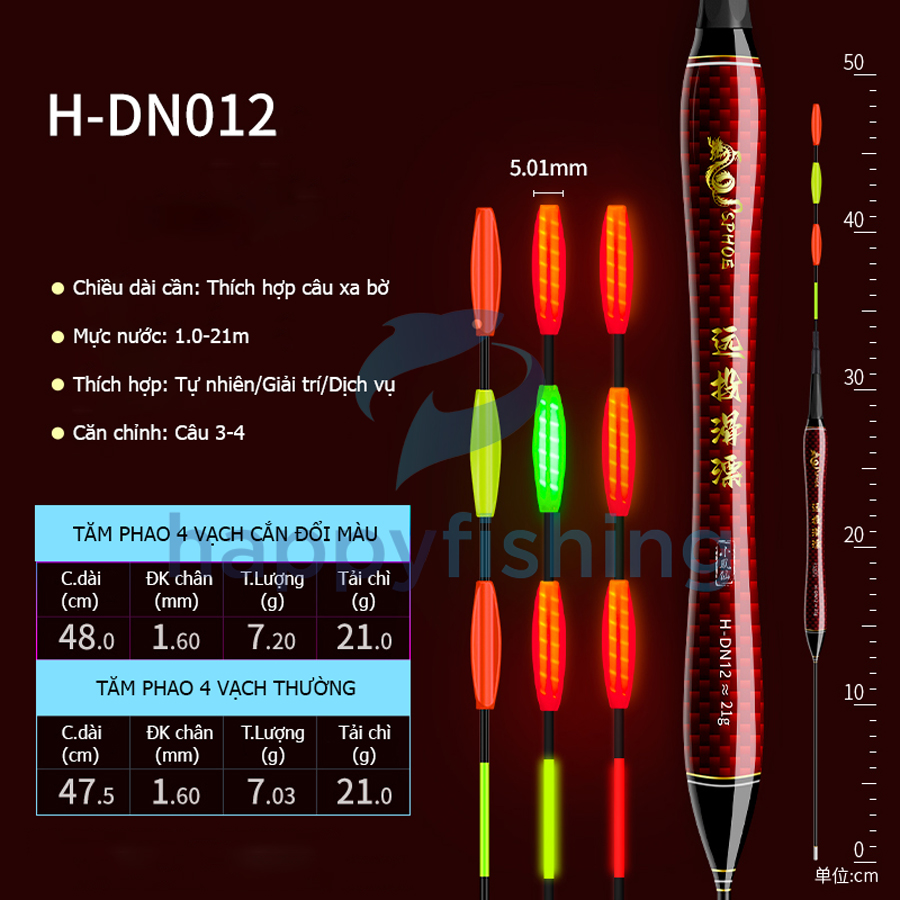 Phao Hồ Lô Săn Hàng, Phao Carbon Dáng Hồ Lô Câu Ngày Và Đêm 2023