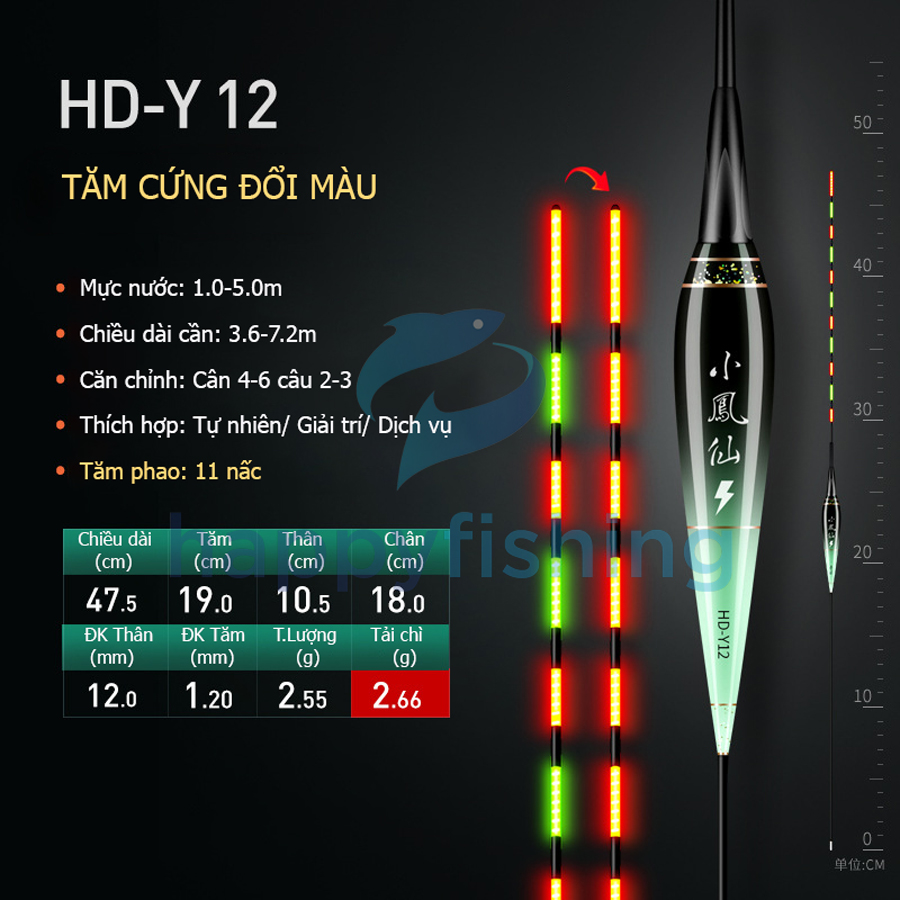 Phao Câu Đài Ngày Và Đêm Tăm Cứng Đổi Màu Tiểu Phượng Hoàng 2022