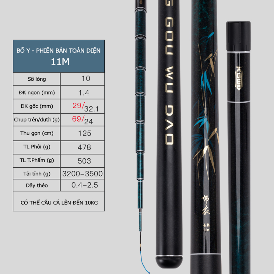 Cần Câu Đài Lão Ngư Bố Y - Phiên Bản Toàn Diện