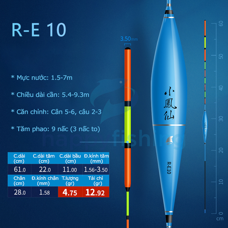 Phao Nano Săn Hàng Đầu Tăm To Tiểu Phượng Hoàng