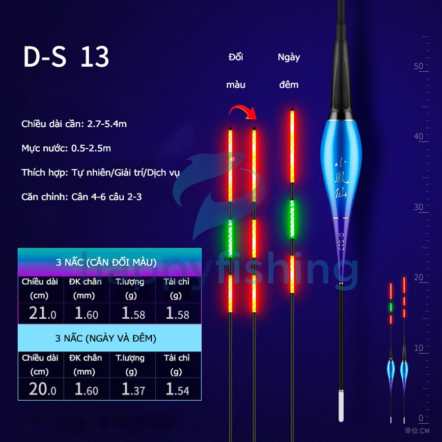 Phao Câu Đài Ngày Và Đêm Đổi Màu Tiểu Phượng Hoàng 2022