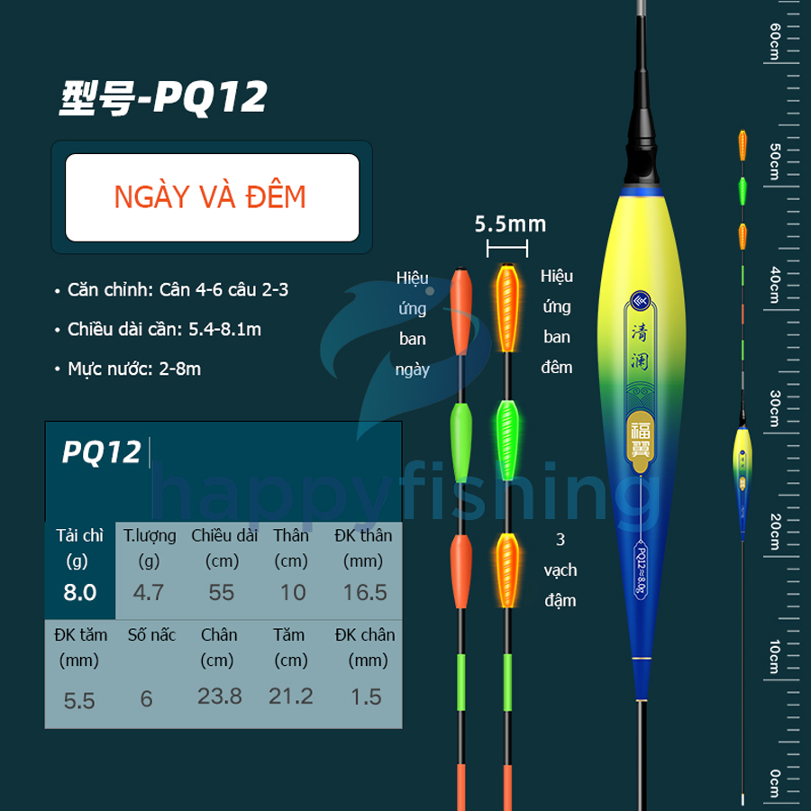 Phao Câu Đài Ngày Và Đêm Săn Hàng, Phao Điện Tử Săn Hàng Chống Sóng FUYI 2022