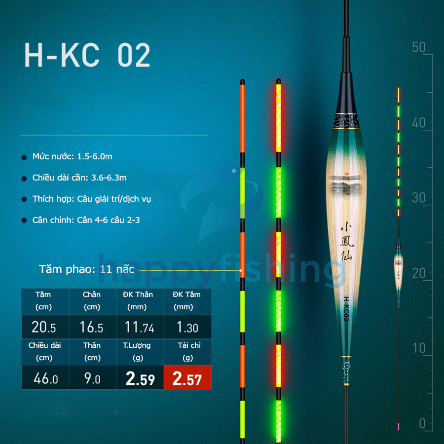 Phao Cỏ Điện Tử Câu Ngày Và Đêm, Phao Cỏ Huyết Câu Tăm Cứng Tiểu Phượng Hoàng 2022