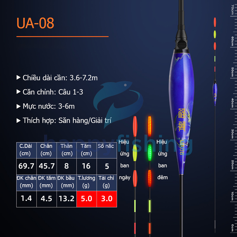 Phao Hố Đấu Câu Ngày Và Đêm, Phao Hố Đấu Săn Hàng, Phao Tự Cân FUYI