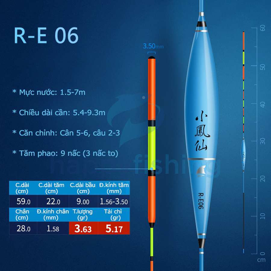 Phao Nano Săn Hàng Đầu Tăm To Tiểu Phượng Hoàng